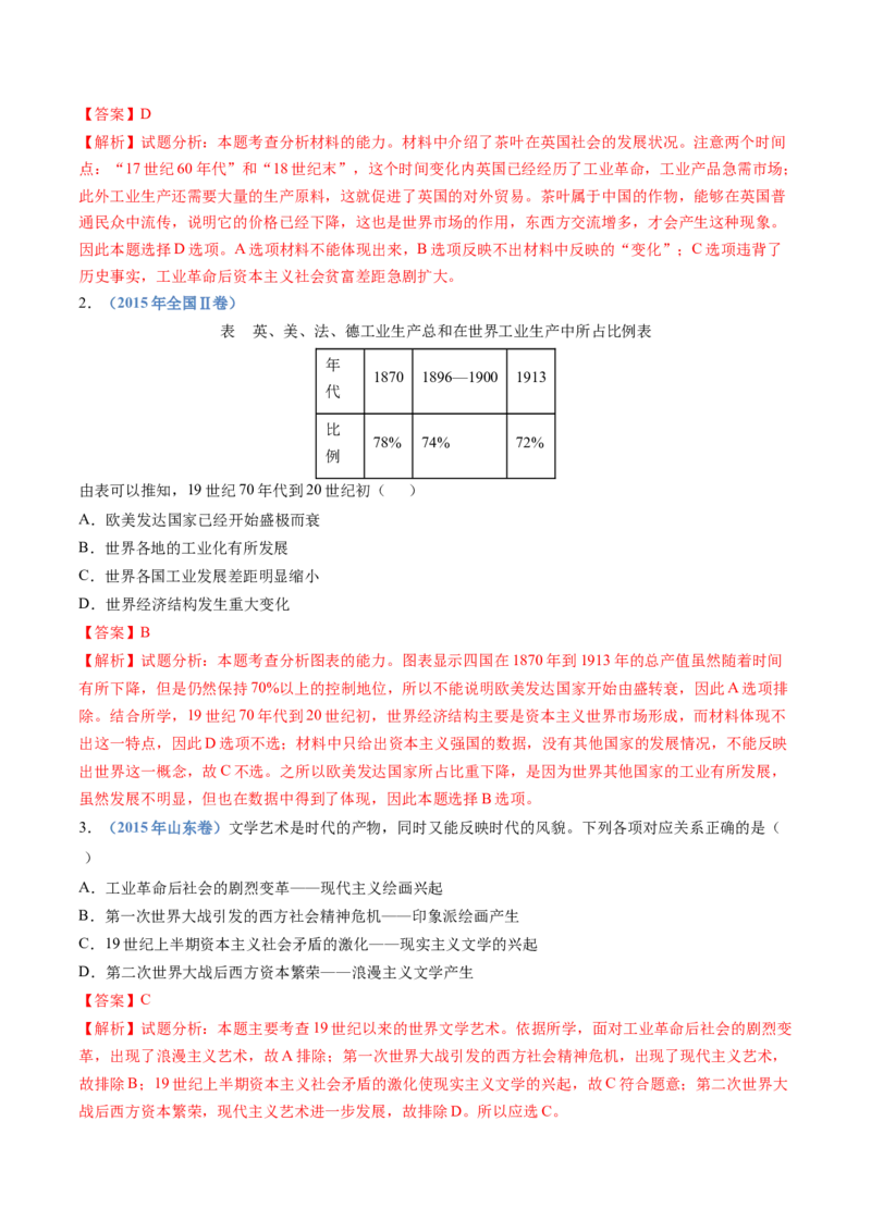 专题14工业革命与马克思主义的诞生（解析卷）_近10年高考真题汇编（必刷）_十年（2014-2024）高考历史真题分项汇编（全国通用）_十年（2014-2023）高考历史真题分项汇编（全国通用）