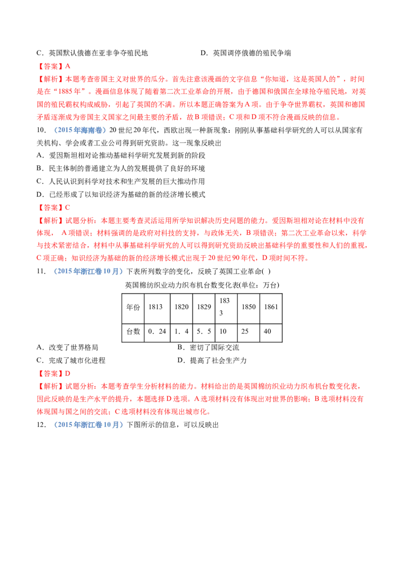 专题14工业革命与马克思主义的诞生（解析卷）_近10年高考真题汇编（必刷）_十年（2014-2024）高考历史真题分项汇编（全国通用）_十年（2014-2023）高考历史真题分项汇编（全国通用）