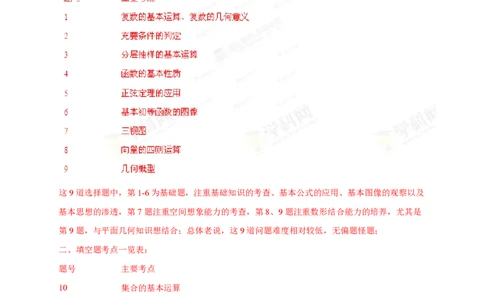 2013年高考数学试卷（文）（湖南）（解析卷）_数学历年高考真题_新&middot;PDF版2008-2025&middot;高考数学真题_数学（按年份分类）2008-2025_2013&middot;高考数学真题