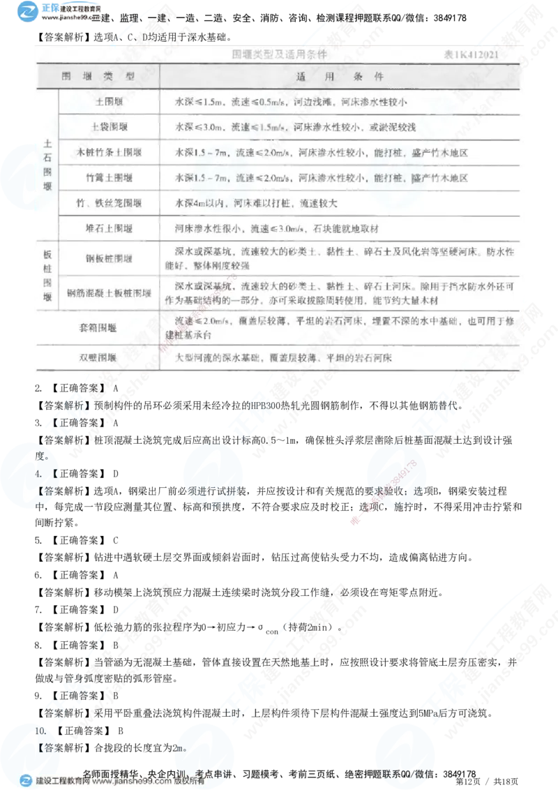 JG-市政-高阶习题-田洋_2026年一级建造师_2026年一建市政_2025年一建市政SVIP_01-精华文档✿电子教材✿历年真题_62-市政《高阶习题》JG