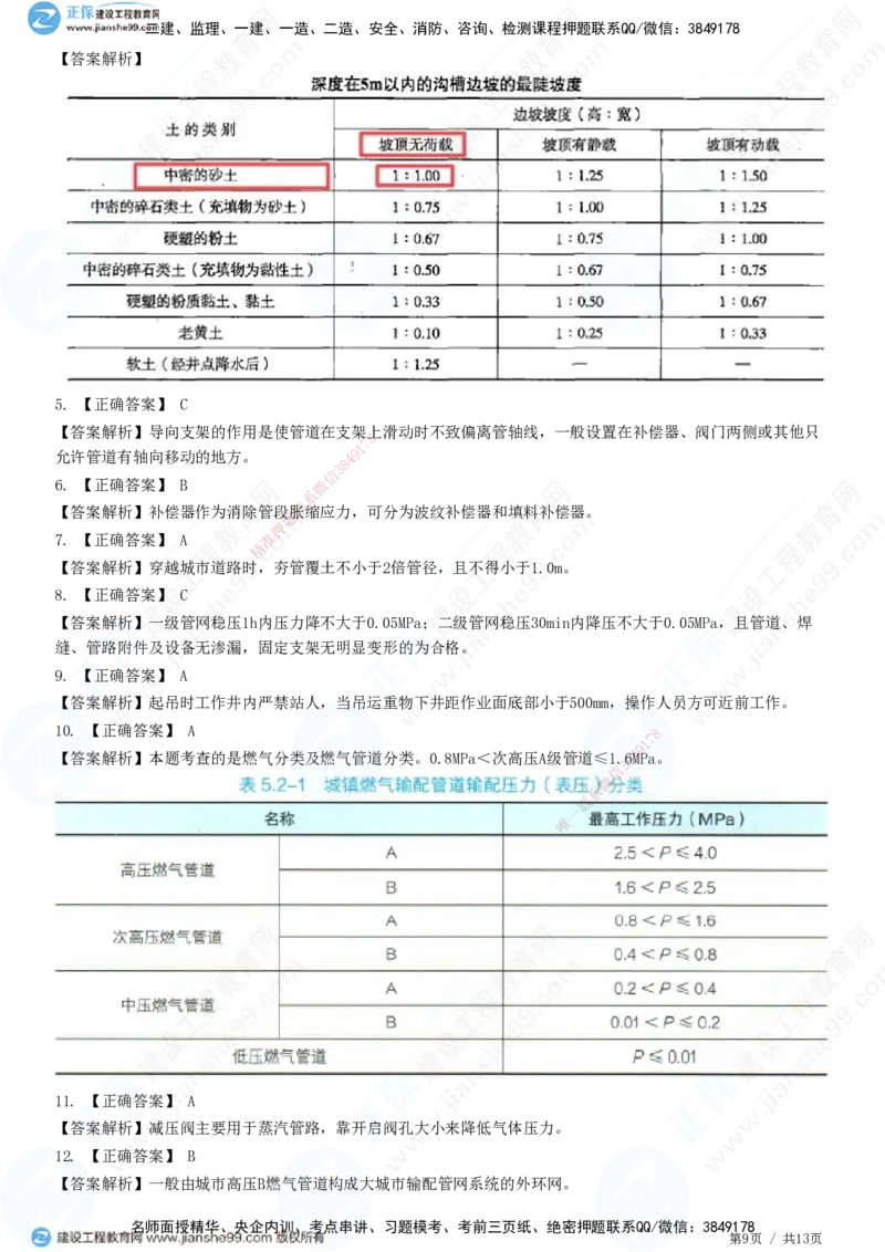 JG-市政-高阶习题-田洋_2026年一级建造师_2026年一建市政_2025年一建市政SVIP_01-精华文档✿电子教材✿历年真题_62-市政《高阶习题》JG