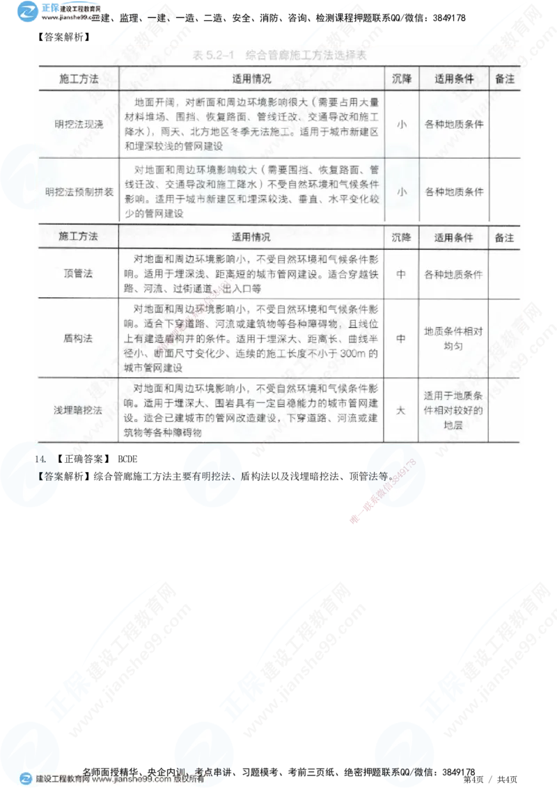 JG-市政-高阶习题-田洋_2026年一级建造师_2026年一建市政_2025年一建市政SVIP_01-精华文档✿电子教材✿历年真题_62-市政《高阶习题》JG