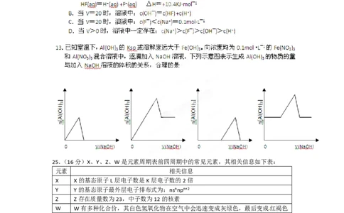 2012年高考化学试卷（安徽）（空白卷）_化学历年高考真题_新&middot;PDF版2008-2025&middot;高考化学真题_化学（按试卷类型分类）2008-2025_自主命题卷&middot;化学（2008-2025）(1)