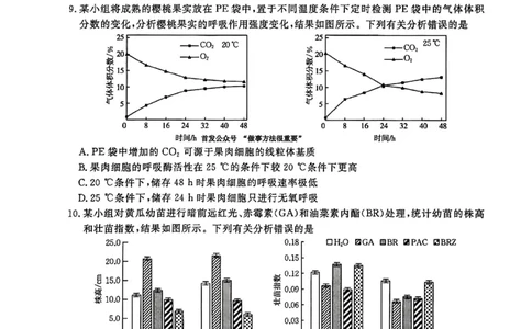 河南省2025-2026学年上高三第四次联考生物试卷(1)_2026年1月_260111河南省金太阳2025-2026学年上高三第四次联考（全科）_河南省金太阳2025-2026学年上高三第四次联考生物