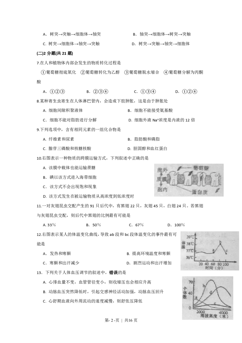 2010年高考生物试卷（上海）（解析卷）_生物历年高考真题_新&middot;PDF版2008-2025&middot;高考生物真题_生物（按年份分类）2008-2025_2010&middot;高考生物真题