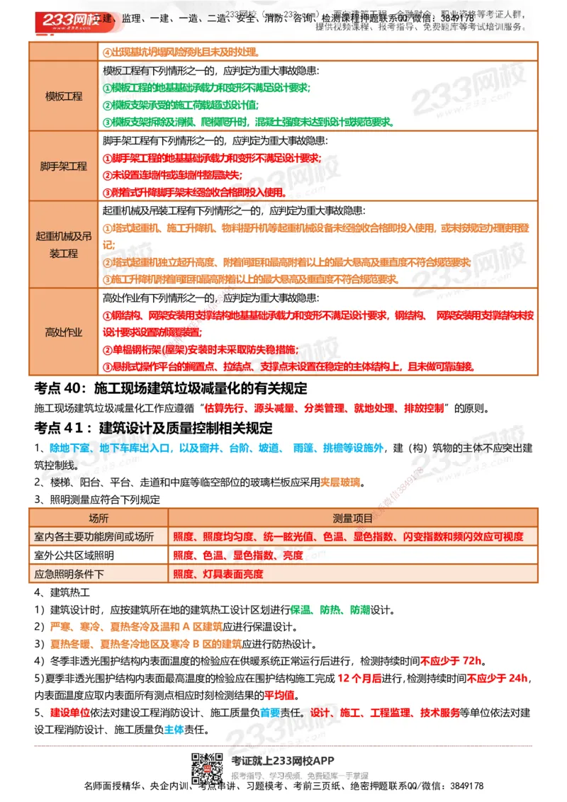 233-建筑-四色笔记_2026年一级建造师_2026年一建建筑_2025年一建建筑SVIP_01-精华文档✿电子教材✿历年真题_53-建筑《模考大赛试卷+四色笔记》233