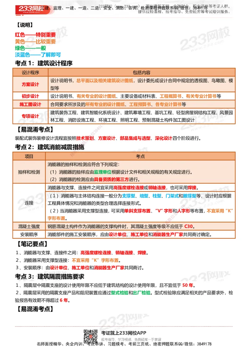 233-建筑-四色笔记_2026年一级建造师_2026年一建建筑_2025年一建建筑SVIP_01-精华文档✿电子教材✿历年真题_53-建筑《模考大赛试卷+四色笔记》233