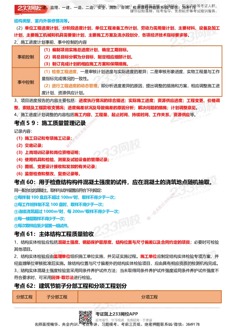 233-建筑-四色笔记_2026年一级建造师_2026年一建建筑_2025年一建建筑SVIP_01-精华文档✿电子教材✿历年真题_53-建筑《模考大赛试卷+四色笔记》233