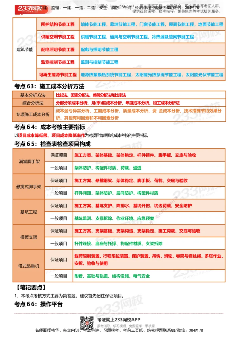 233-建筑-四色笔记_2026年一级建造师_2026年一建建筑_2025年一建建筑SVIP_01-精华文档✿电子教材✿历年真题_53-建筑《模考大赛试卷+四色笔记》233