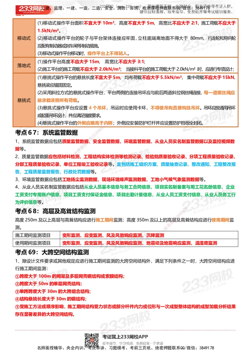 233-建筑-四色笔记_2026年一级建造师_2026年一建建筑_2025年一建建筑SVIP_01-精华文档✿电子教材✿历年真题_53-建筑《模考大赛试卷+四色笔记》233