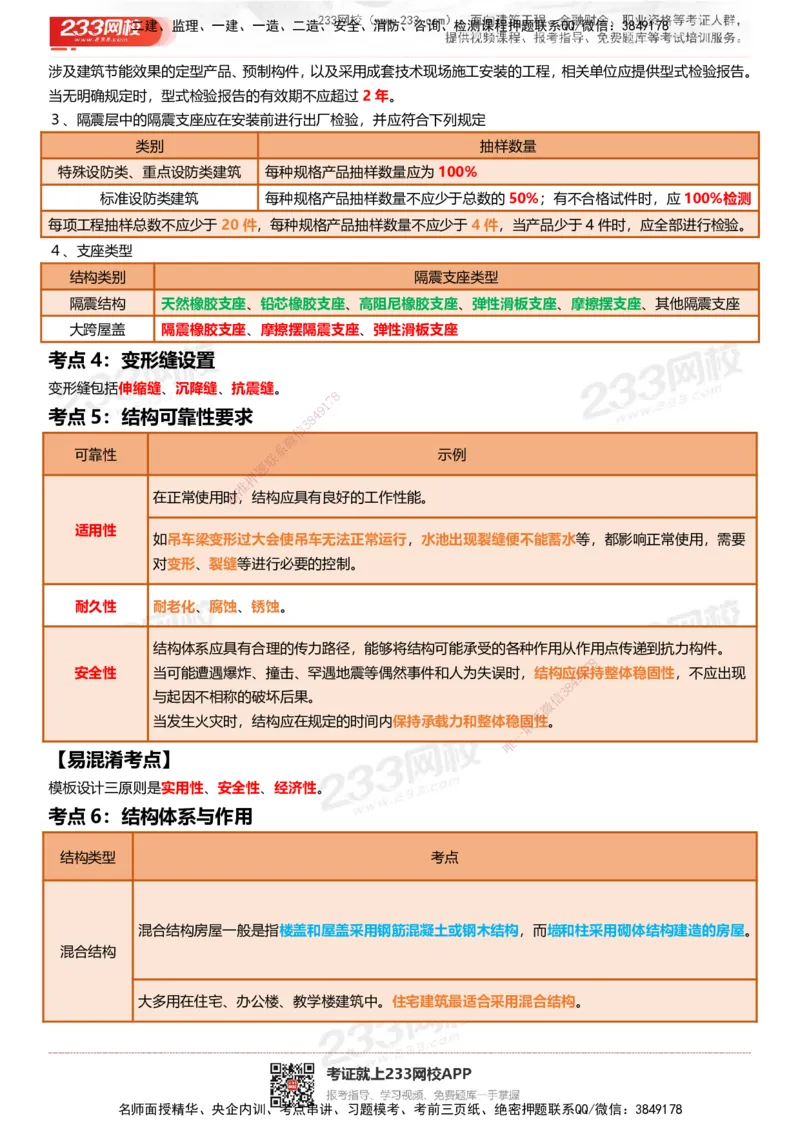233-建筑-四色笔记_2026年一级建造师_2026年一建建筑_2025年一建建筑SVIP_01-精华文档✿电子教材✿历年真题_53-建筑《模考大赛试卷+四色笔记》233