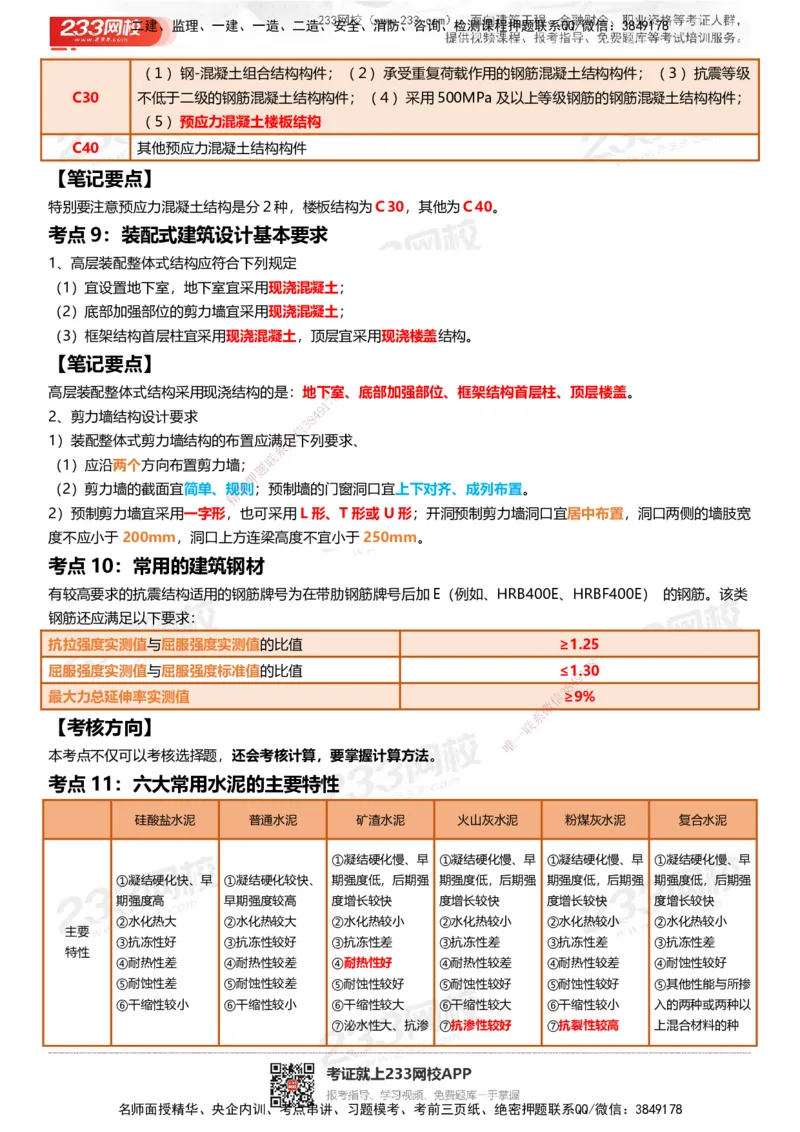 233-建筑-四色笔记_2026年一级建造师_2026年一建建筑_2025年一建建筑SVIP_01-精华文档✿电子教材✿历年真题_53-建筑《模考大赛试卷+四色笔记》233