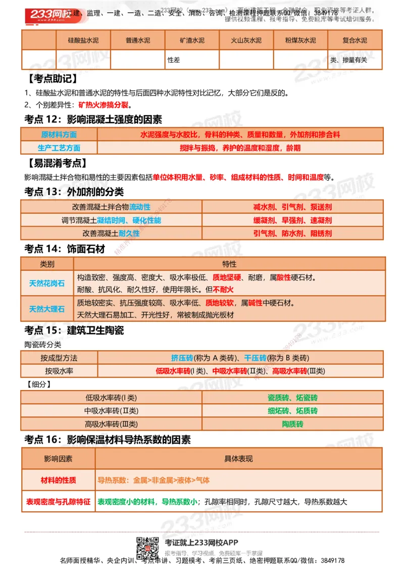 233-建筑-四色笔记_2026年一级建造师_2026年一建建筑_2025年一建建筑SVIP_01-精华文档✿电子教材✿历年真题_53-建筑《模考大赛试卷+四色笔记》233