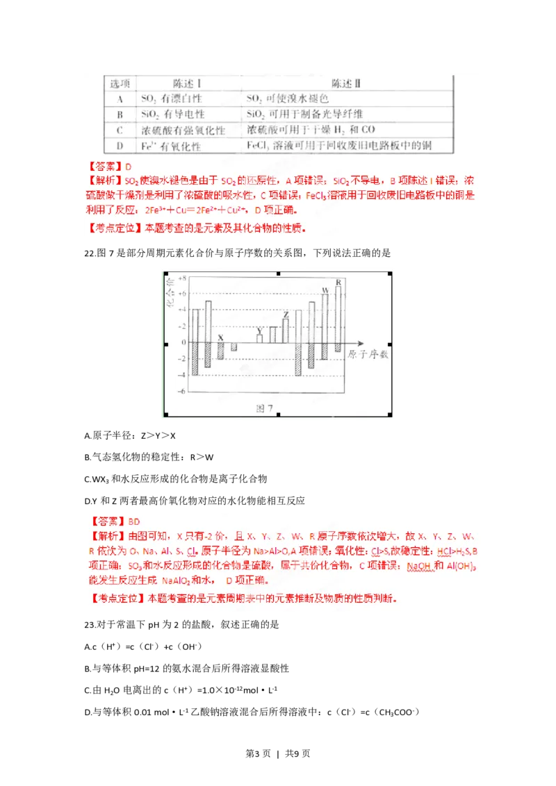 2012年高考化学试卷（广东）（解析卷）_化学历年高考真题_新&middot;PDF版2008-2025&middot;高考化学真题_化学（按年份分类）2008-2025_2012&middot;高考化学真题