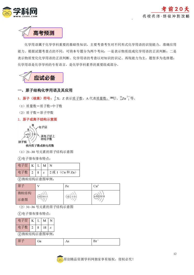 化学（一）-2024年高考考前20天终极冲刺攻略_2024高考押题卷_62024学科网全系列_20学科网高考考前终极攻略_化学-2024年高考考前20天终极冲刺攻略