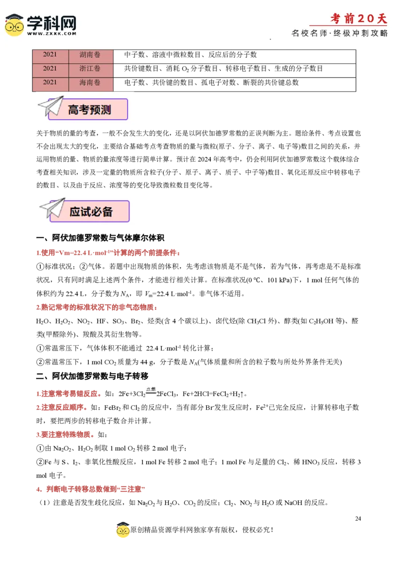 化学（一）-2024年高考考前20天终极冲刺攻略_2024高考押题卷_62024学科网全系列_20学科网高考考前终极攻略_化学-2024年高考考前20天终极冲刺攻略