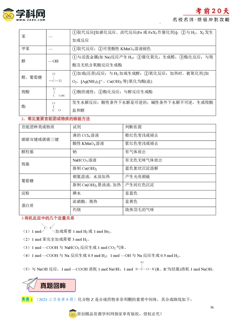化学（一）-2024年高考考前20天终极冲刺攻略_2024高考押题卷_62024学科网全系列_20学科网高考考前终极攻略_化学-2024年高考考前20天终极冲刺攻略