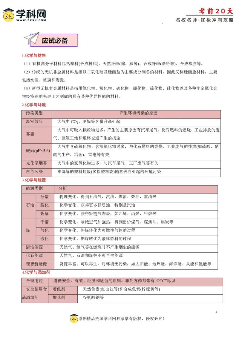 化学（一）-2024年高考考前20天终极冲刺攻略_2024高考押题卷_62024学科网全系列_20学科网高考考前终极攻略_化学-2024年高考考前20天终极冲刺攻略