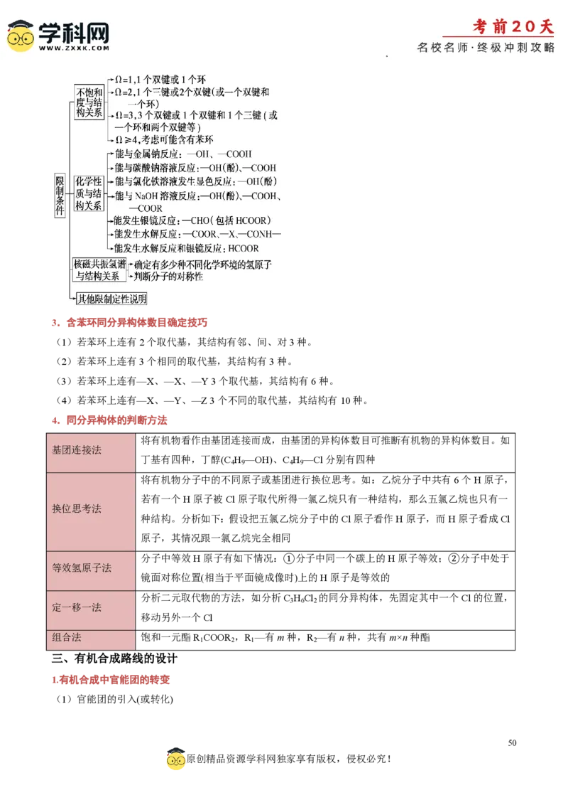 化学（一）-2024年高考考前20天终极冲刺攻略_2024高考押题卷_62024学科网全系列_20学科网高考考前终极攻略_化学-2024年高考考前20天终极冲刺攻略