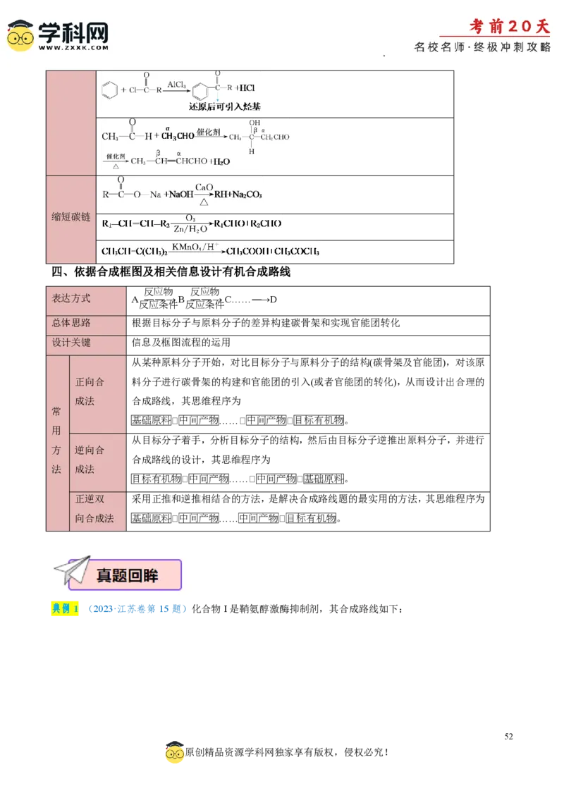 化学（一）-2024年高考考前20天终极冲刺攻略_2024高考押题卷_62024学科网全系列_20学科网高考考前终极攻略_化学-2024年高考考前20天终极冲刺攻略