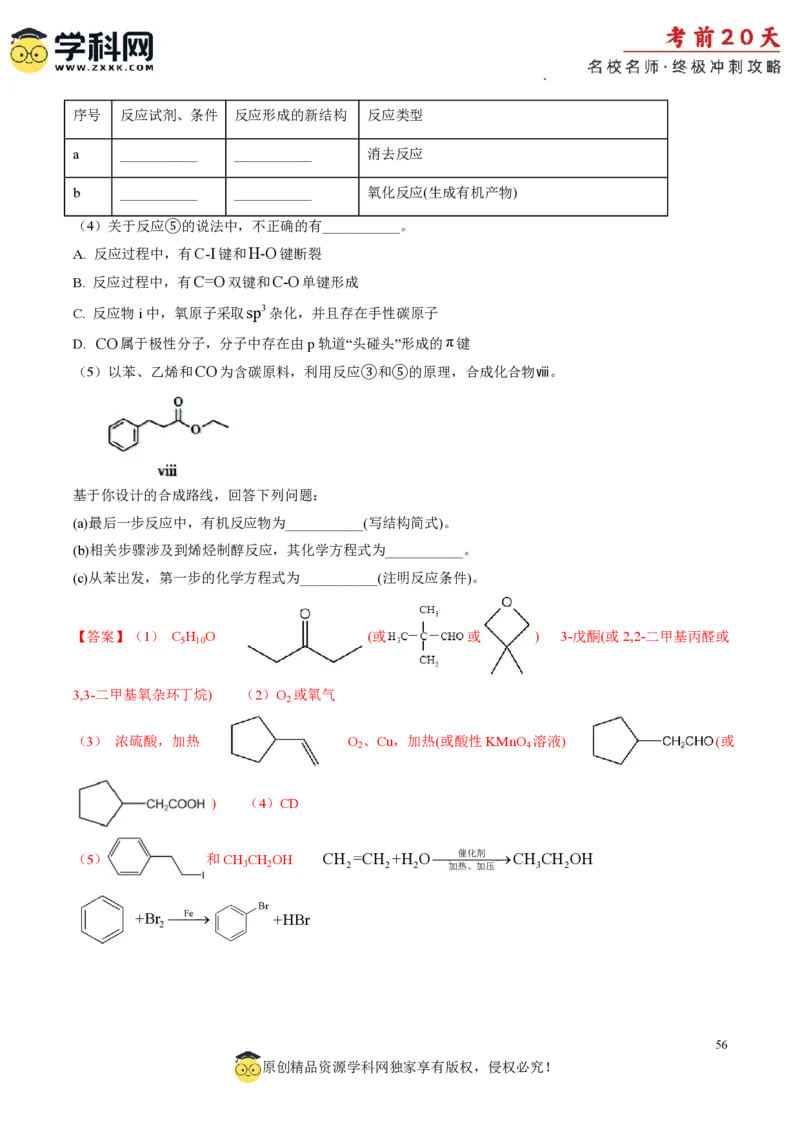 化学（一）-2024年高考考前20天终极冲刺攻略_2024高考押题卷_62024学科网全系列_20学科网高考考前终极攻略_化学-2024年高考考前20天终极冲刺攻略