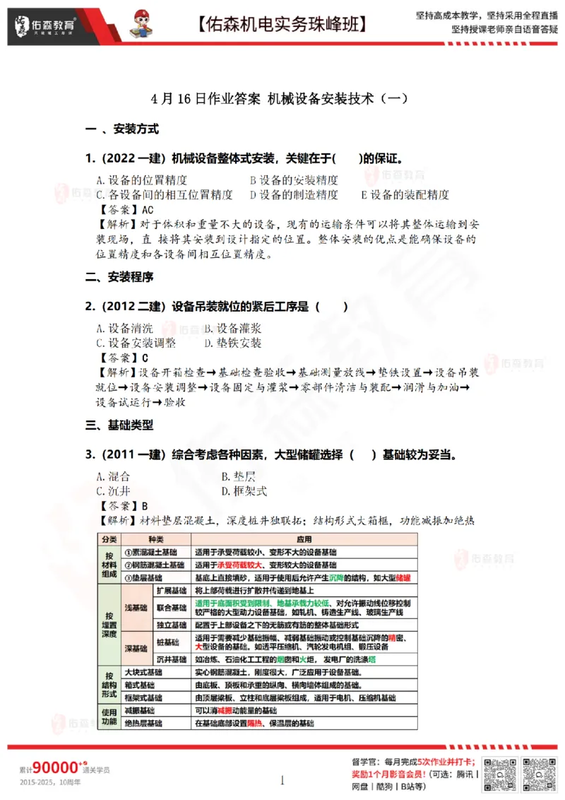 4月16日佑森机电实务珠峰班VIP作业答案_2026年一级建造师_2026年一建机电_2025年一建机电SVIP_02-基础精讲✿高端面授✿深度强化_34-机电《珠峰直播班》丁雷YS推荐