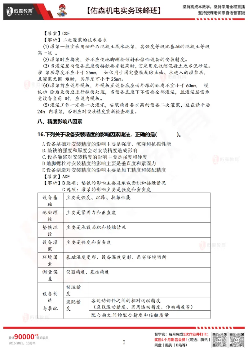 4月16日佑森机电实务珠峰班VIP作业答案_2026年一级建造师_2026年一建机电_2025年一建机电SVIP_02-基础精讲✿高端面授✿深度强化_34-机电《珠峰直播班》丁雷YS推荐