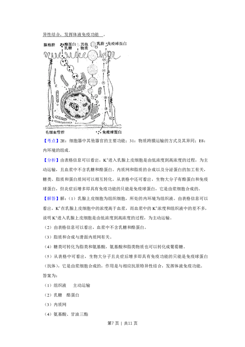 2011年高考生物试卷（天津）（解析卷）_生物历年高考真题_新&middot;PDF版2008-2025&middot;高考生物真题_生物（按省份分类）2008-2025_2008-2024&middot;（天津）生物高考真题