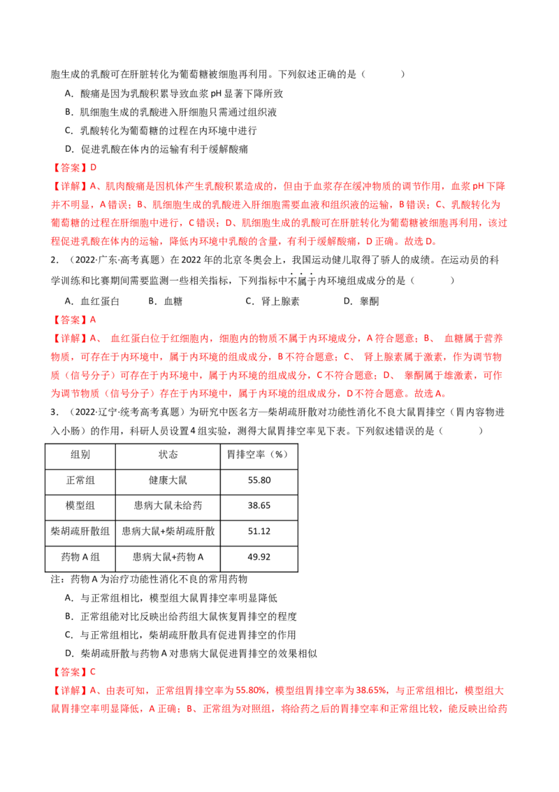 专题16内环境及其稳态（解析卷）_近10年高考真题汇编（必刷）_十年（2014-2024）高考生物真题分项汇编（全国通用）_十年（2014-2023）高考生物真题分项汇编（全国通用）