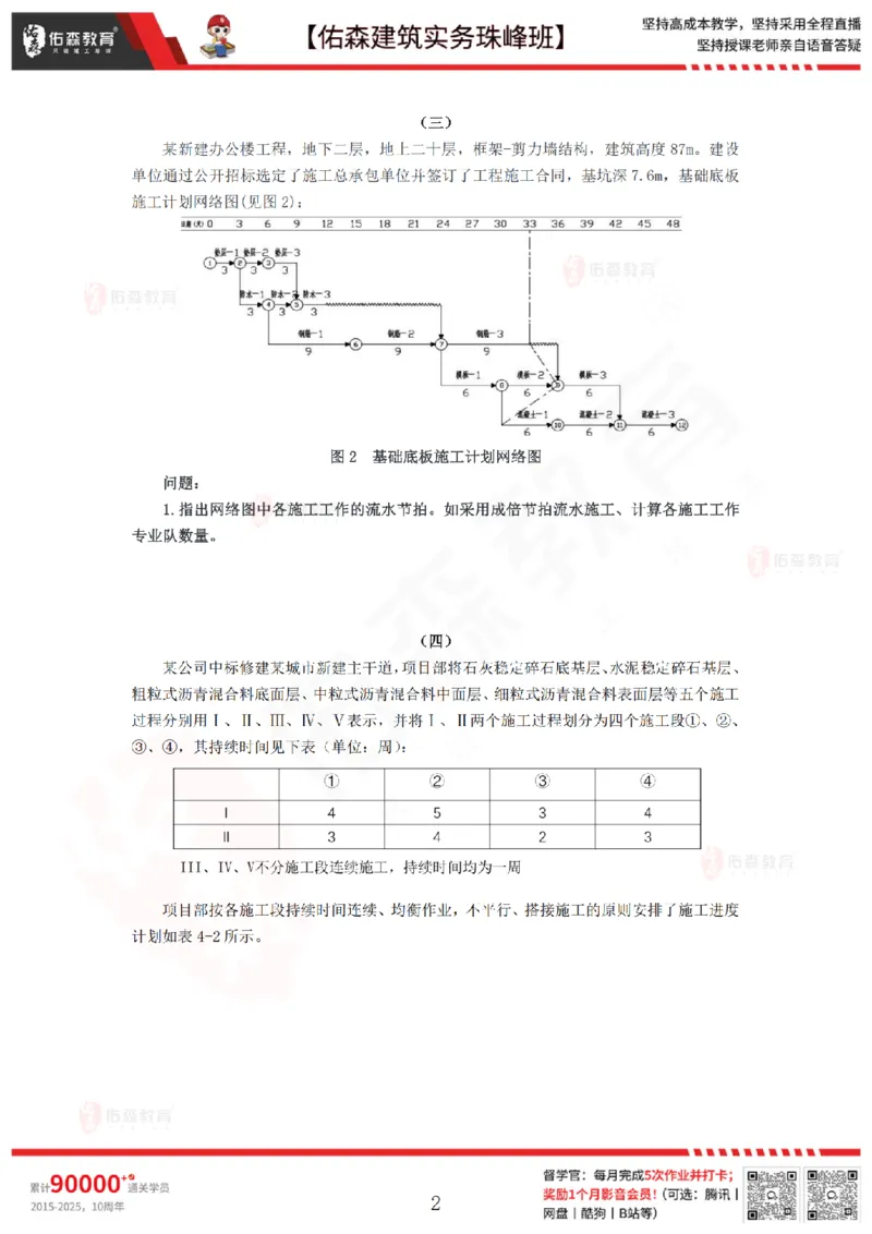 2月26日佑森建筑实务珠峰班VIP作业_2026年一级建造师_2026年一建建筑_2025年一建建筑SVIP_02-基础精讲✿高端面授✿深度强化_31-建筑《珠峰直播班》闫力齐YS推荐