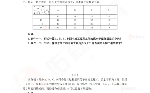 2月26日佑森建筑实务珠峰班VIP作业_2026年一级建造师_2026年一建建筑_2025年一建建筑SVIP_02-基础精讲✿高端面授✿深度强化_31-建筑《珠峰直播班》闫力齐YS推荐