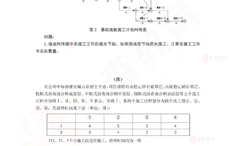 2月26日佑森建筑实务珠峰班VIP作业_2026年一级建造师_2026年一建建筑_2025年一建建筑SVIP_02-基础精讲✿高端面授✿深度强化_31-建筑《珠峰直播班》闫力齐YS推荐