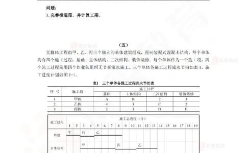 2月26日佑森建筑实务珠峰班VIP作业_2026年一级建造师_2026年一建建筑_2025年一建建筑SVIP_02-基础精讲✿高端面授✿深度强化_31-建筑《珠峰直播班》闫力齐YS推荐