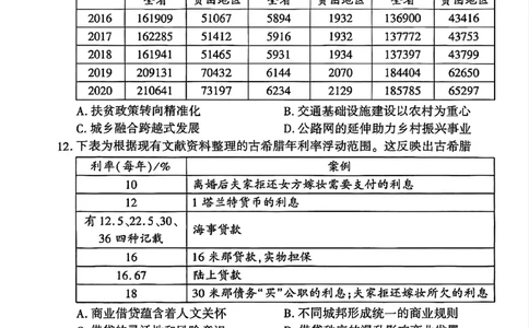 NT名校联合体2025-2026学年高三上学期1月月考历史(1)_2026年1月_260115河北省NT名校联合体2025-2026学年高三上学期1月月考（全科）