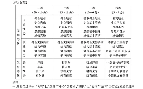 南开第二次联考-语文答案(1)_2023年10月_0210月合集_2024届重庆市南开中学高高三质量检测（二）_重庆市南开中学高2024届高三质量检测（二）语文