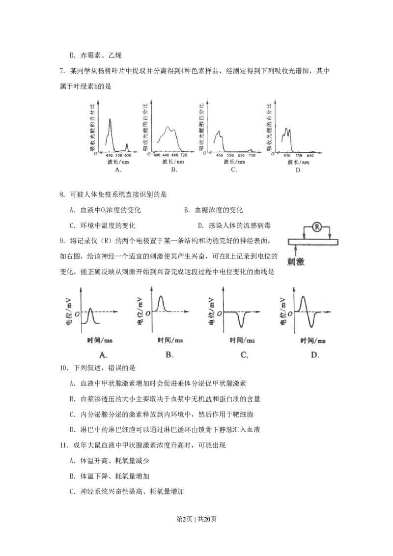 2010年高考生物试卷（海南）（解析卷）_生物历年高考真题_新&middot;PDF版2008-2025&middot;高考生物真题_生物（按试卷类型分类）2008-2025_自主命题卷&middot;生物（2008-2025）_海南自主命题&middot;生物（2008-2024）