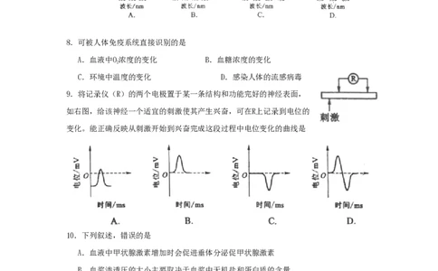 2010年高考生物试卷（海南）（解析卷）_生物历年高考真题_新&middot;PDF版2008-2025&middot;高考生物真题_生物（按试卷类型分类）2008-2025_自主命题卷&middot;生物（2008-2025）_海南自主命题&middot;生物（2008-2024）
