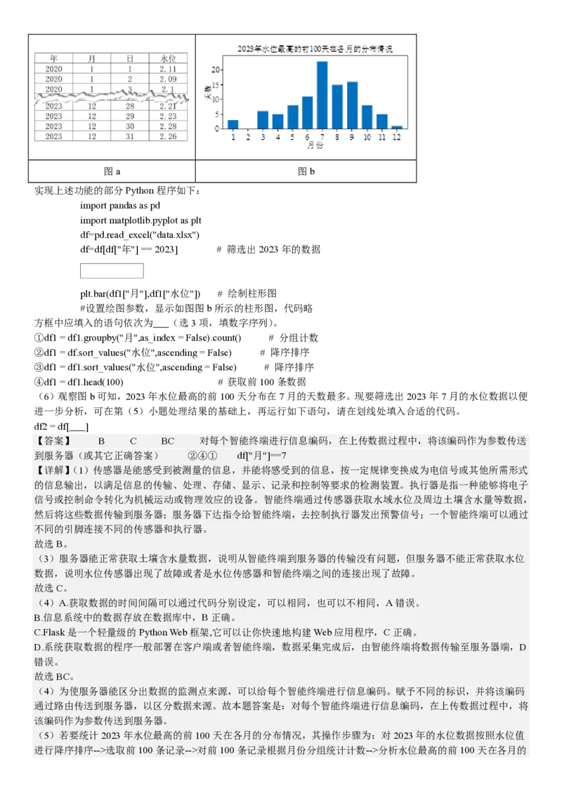 浙江信息技术-6月-答案-p_近10年高考真题汇编（必刷）_2024年高考真题_高考真题（截止6.29）_其他地方卷（目前搜集不完整）_浙江卷（1月全，6月化、通用技术、信息技术）