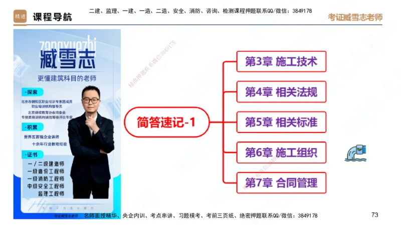 25一建-简答速记-建筑1-背诵版-臧雪志_2026年一级建造师_2026年一建建筑_2025年一建建筑SVIP_02-基础精讲✿高端面授✿深度强化_59-建筑《简答速记直播》臧雪志HX_讲义