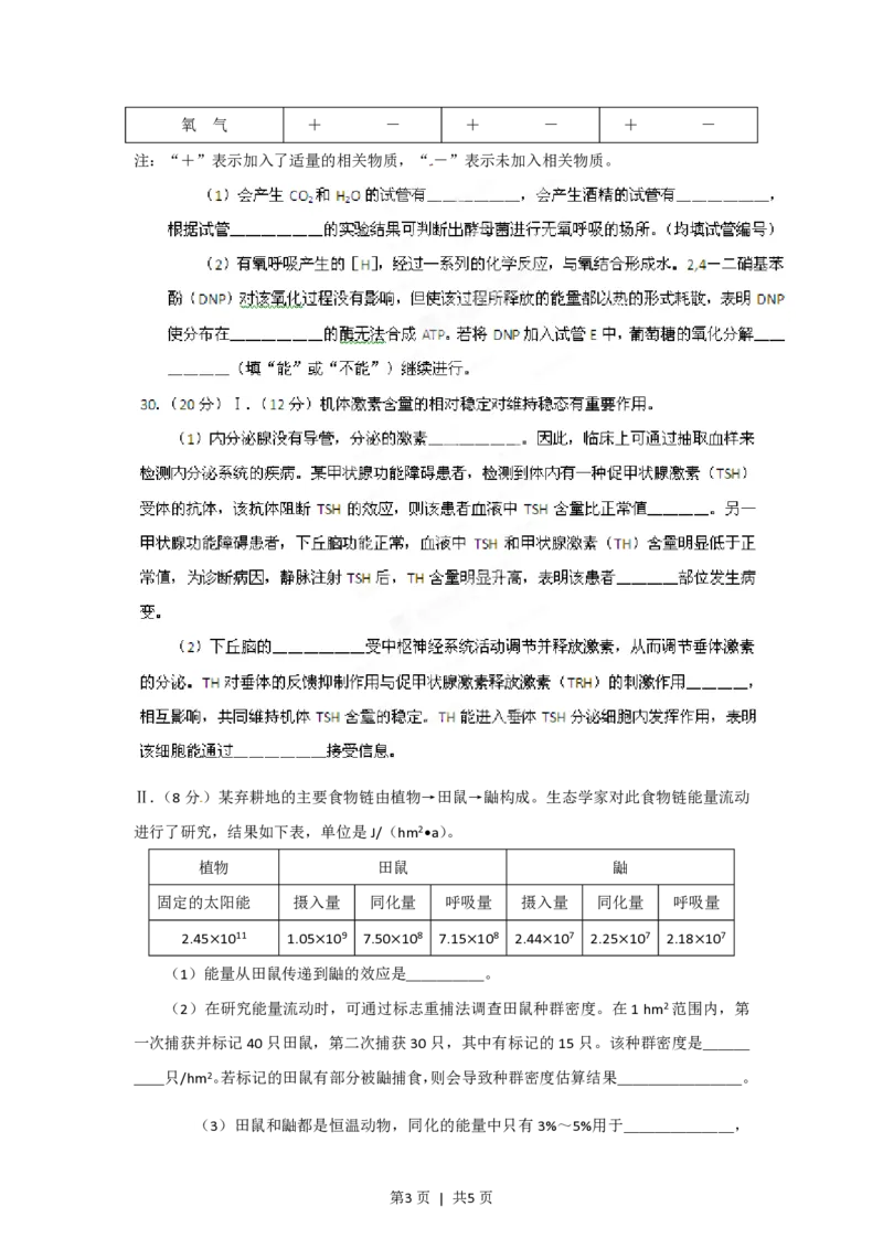 2012年高考生物试卷（安徽）（空白卷）_生物历年高考真题_新&middot;PDF版2008-2025&middot;高考生物真题_生物（按试卷类型分类）2008-2025_自主命题卷&middot;生物（2008-2025）