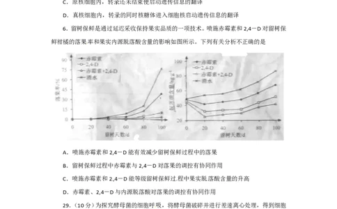 2012年高考生物试卷（安徽）（空白卷）_生物历年高考真题_新&middot;PDF版2008-2025&middot;高考生物真题_生物（按试卷类型分类）2008-2025_自主命题卷&middot;生物（2008-2025）