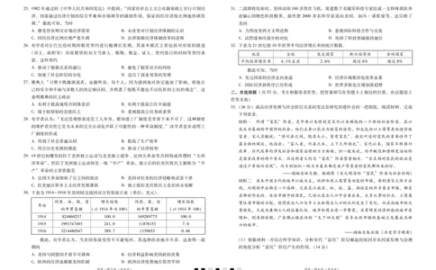 2024届云南三校高考备考实用性联考卷（一）历史(1)_2023年7月_027月合集_高三试卷2024届云南省高三高考备考实用性联考卷（一）