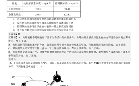 辽宁生物-答案-p_近10年高考真题汇编（必刷）_2024年高考真题_高考真题（截止6.29）_辽宁卷副科（黑龙江、辽宁、吉林）（6科全）