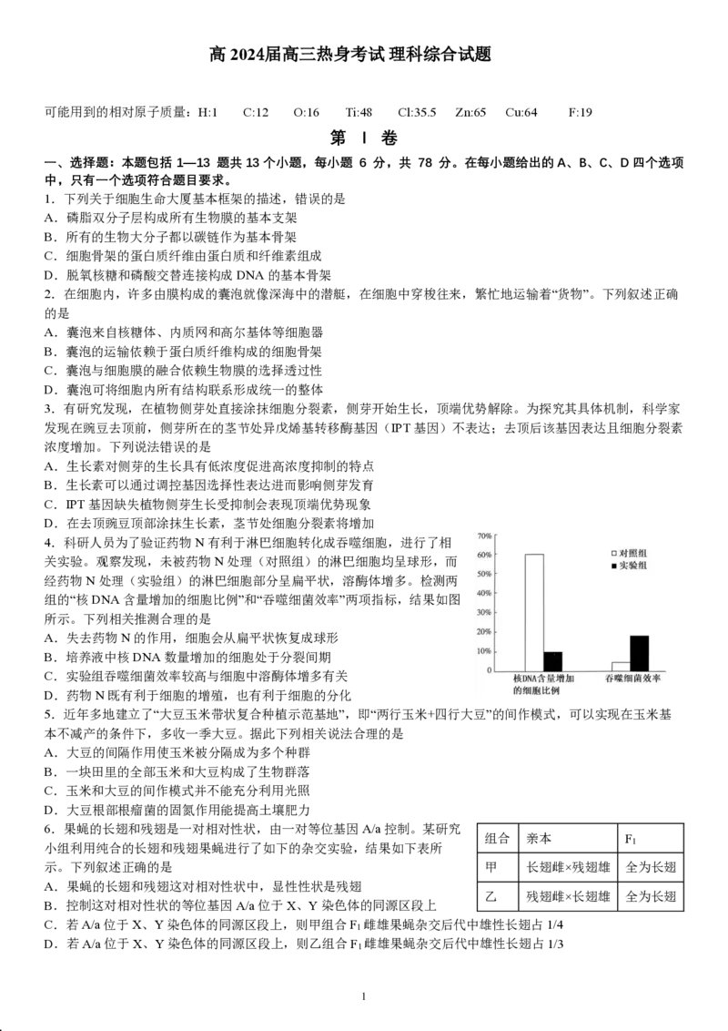 2024届四川省成都市武侯区成都市第七中学高三下学期模拟预测理综试题_2024年6月(1)_01按日期_01号_2024届四川省成都七中高三下学期热身考试