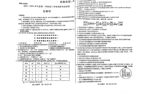 内蒙古包头市2023-2024学年高三上学期开学调研考试生物(1)_2023年8月_028月合集_2024届内蒙古包头市高三上学期开学调研考试（全科）