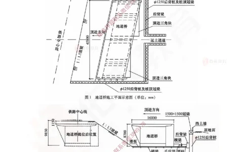 4月9日佑森市政实务珠峰班VIP作业_2026年一级建造师_2026年一建市政_2025年一建市政SVIP_02-基础精讲✿高端面授✿深度强化_34-市政《珠峰直播班》林子婷YS