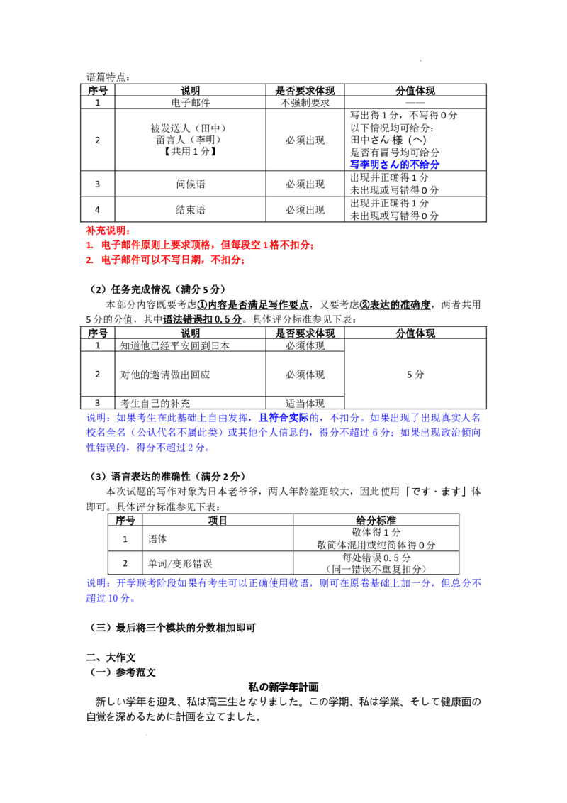 高三日语作文评分标准（2026届新高三开学联考）_2025年8月_250805广东衡水金卷2026届新高三开学联考_广东省衡水金卷2025-2026学年高三上学期开学联考日语试题