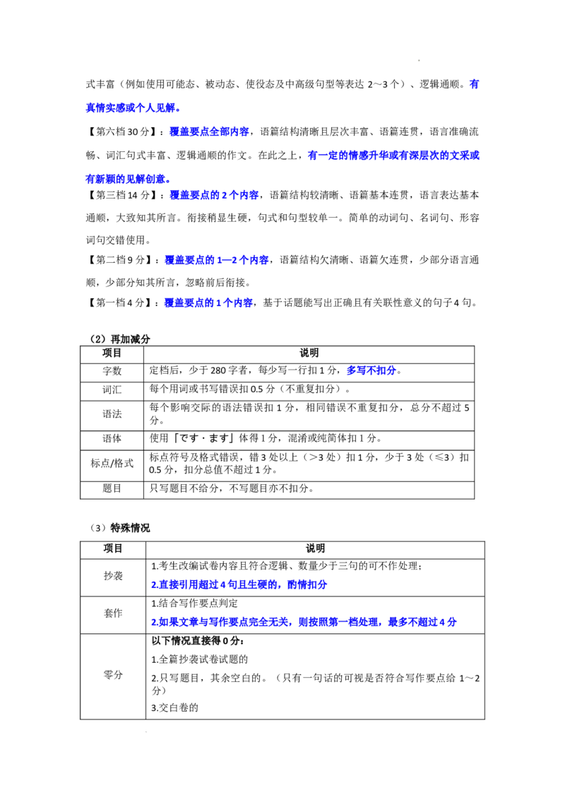 高三日语作文评分标准（2026届新高三开学联考）_2025年8月_250805广东衡水金卷2026届新高三开学联考_广东省衡水金卷2025-2026学年高三上学期开学联考日语试题