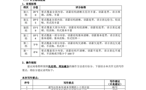 高三日语作文评分标准（2026届新高三开学联考）_2025年8月_250805广东衡水金卷2026届新高三开学联考_广东省衡水金卷2025-2026学年高三上学期开学联考日语试题