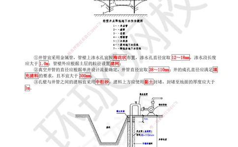 21.第21讲-32土石方工程施工（5）_2026年一级建造师_2026年一建建筑_2025年一建建筑SVIP_02-基础精讲✿高端面授✿深度强化_何龙吟_讲义